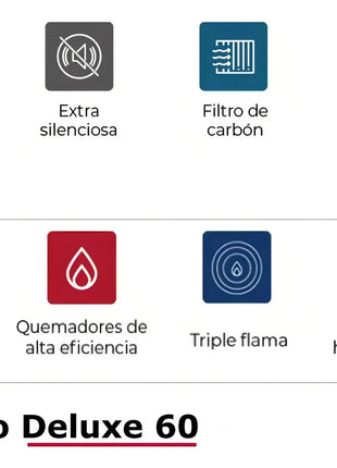 Paquete Teka Duetto Deluxe 60 – Campana + Parrilla a Gas (CPX 64220 KCL / GSX 6422 DIB3 IX)